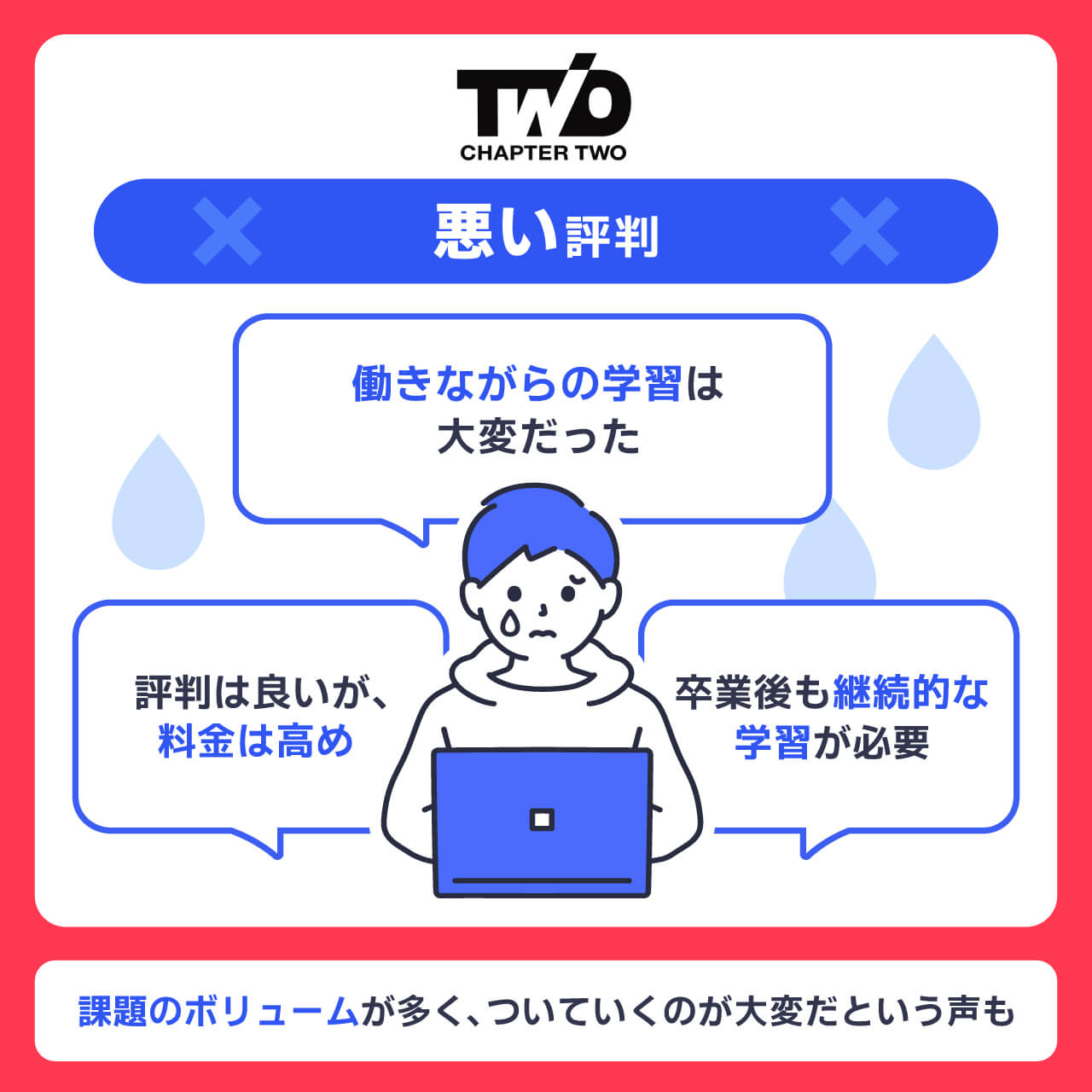 ChapterTwoの悪い評判