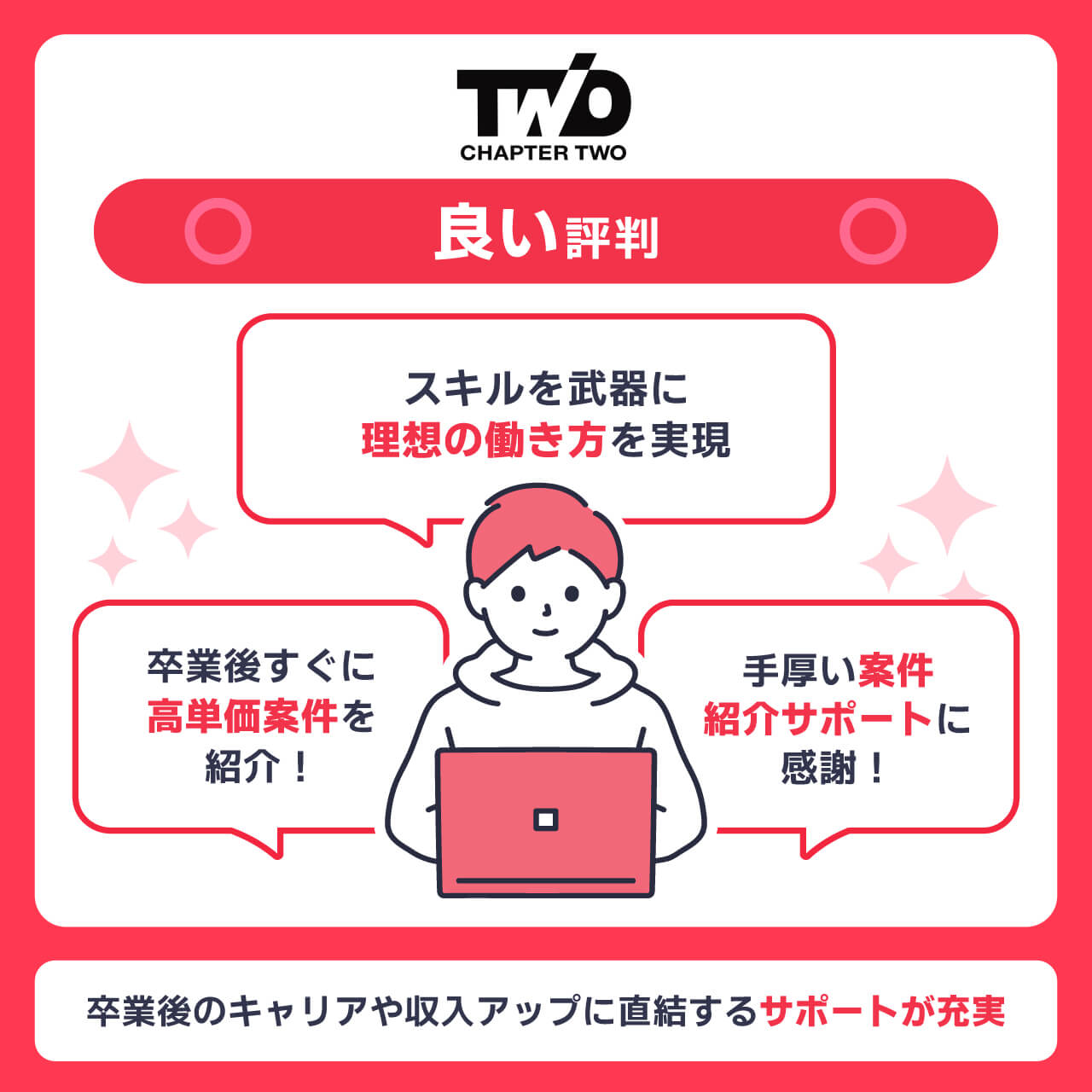 ChapterTwoの良い評判