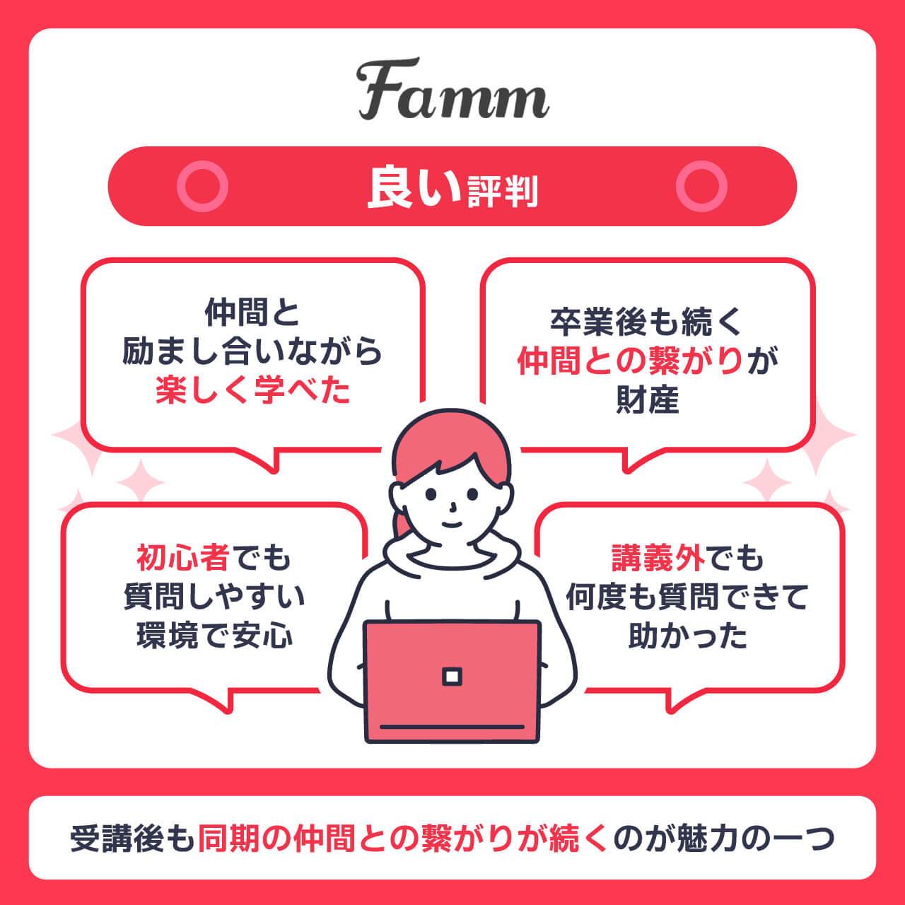 Fammの良い評判