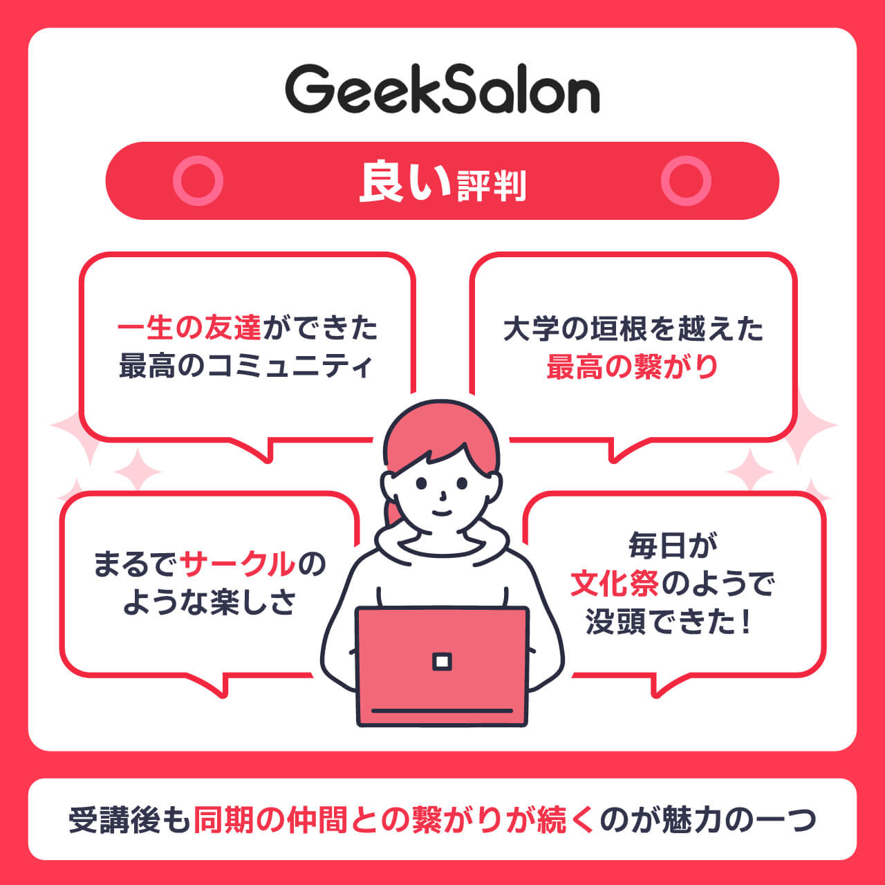 Geek Salonの良い評判