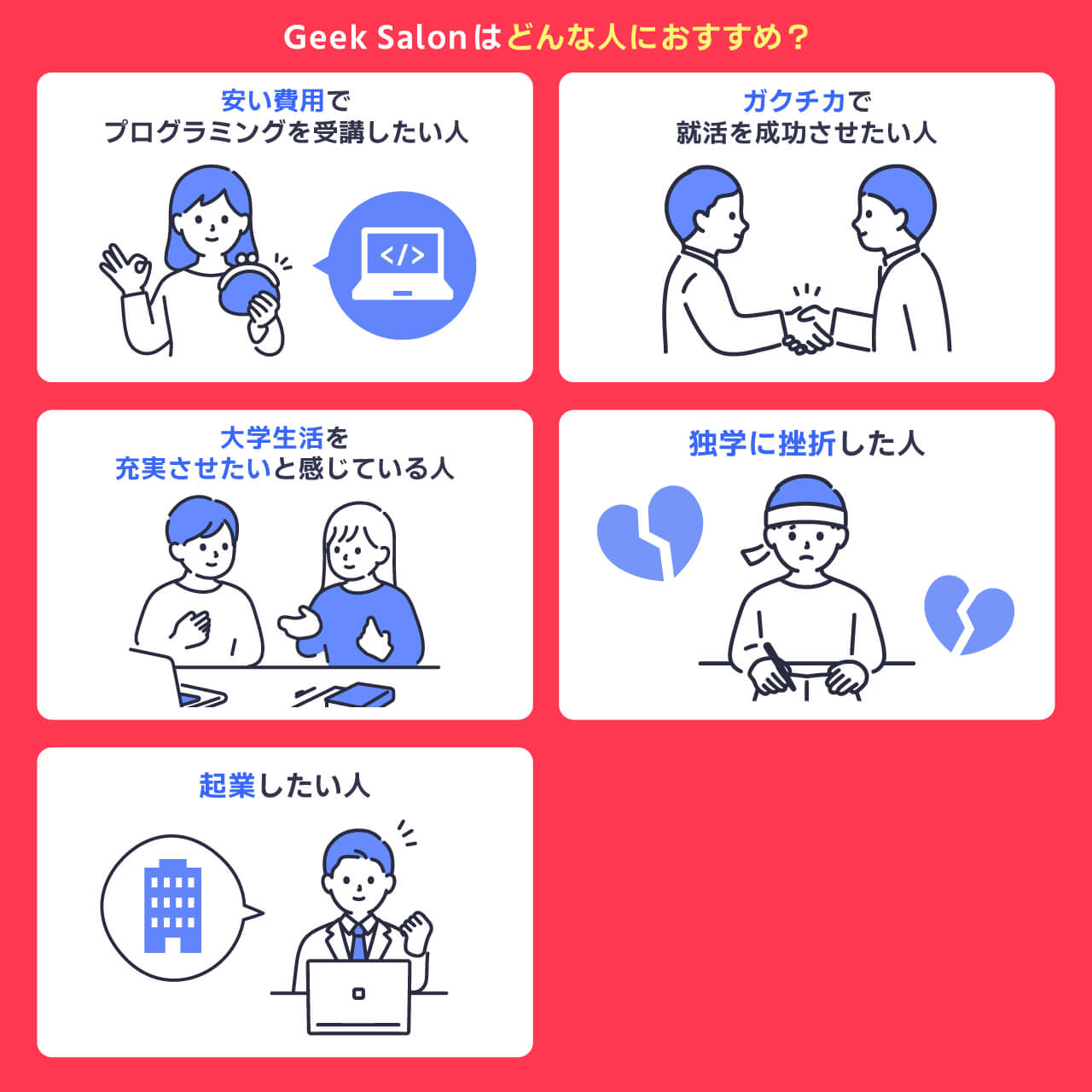 Geek Salonがおすすめの人
