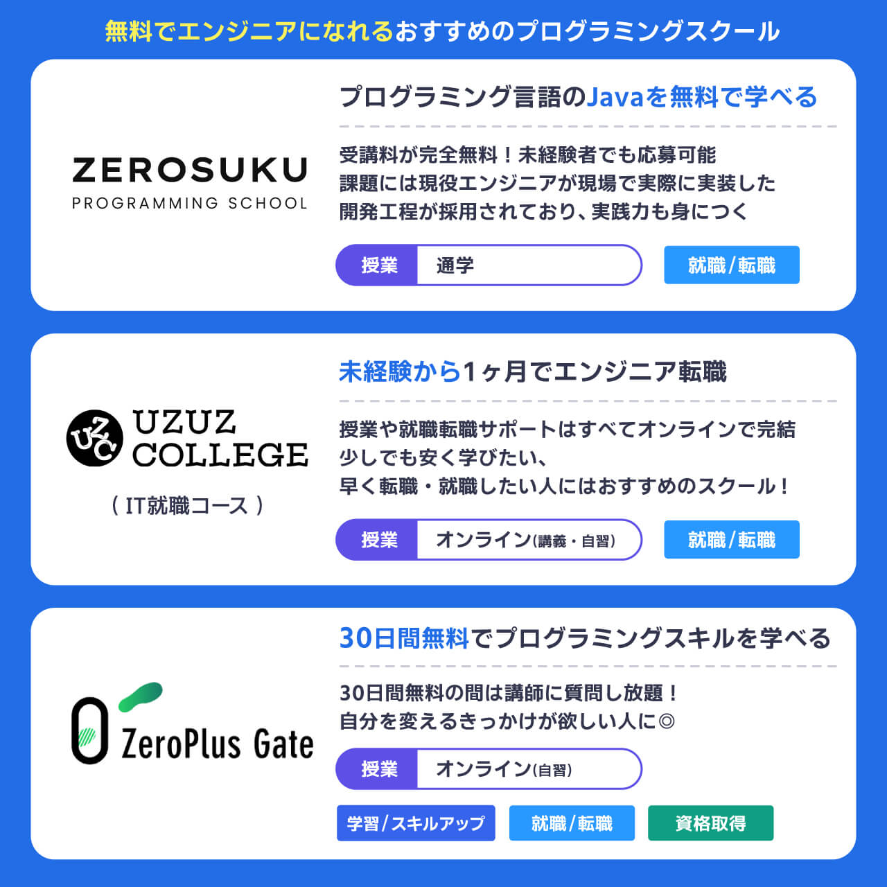 無料でエンジニアになれるおすすめのプログラミングスクール