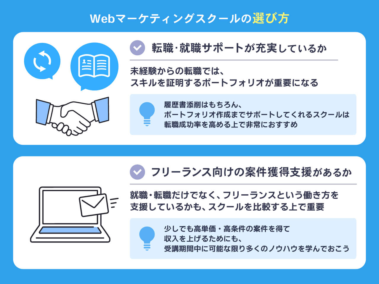 Webマーケティングスクールの選び方