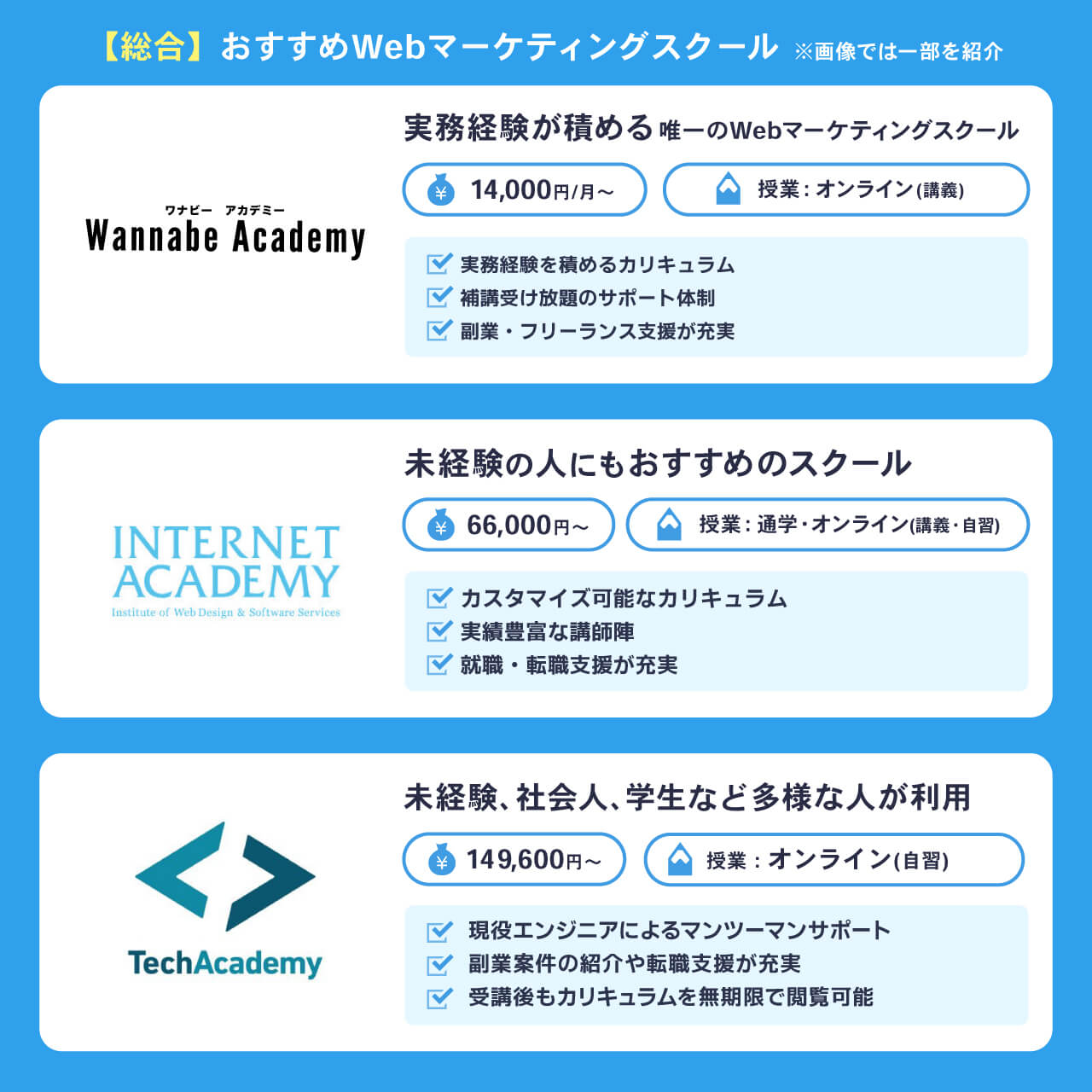 おすすめのWebマーケティングスクール