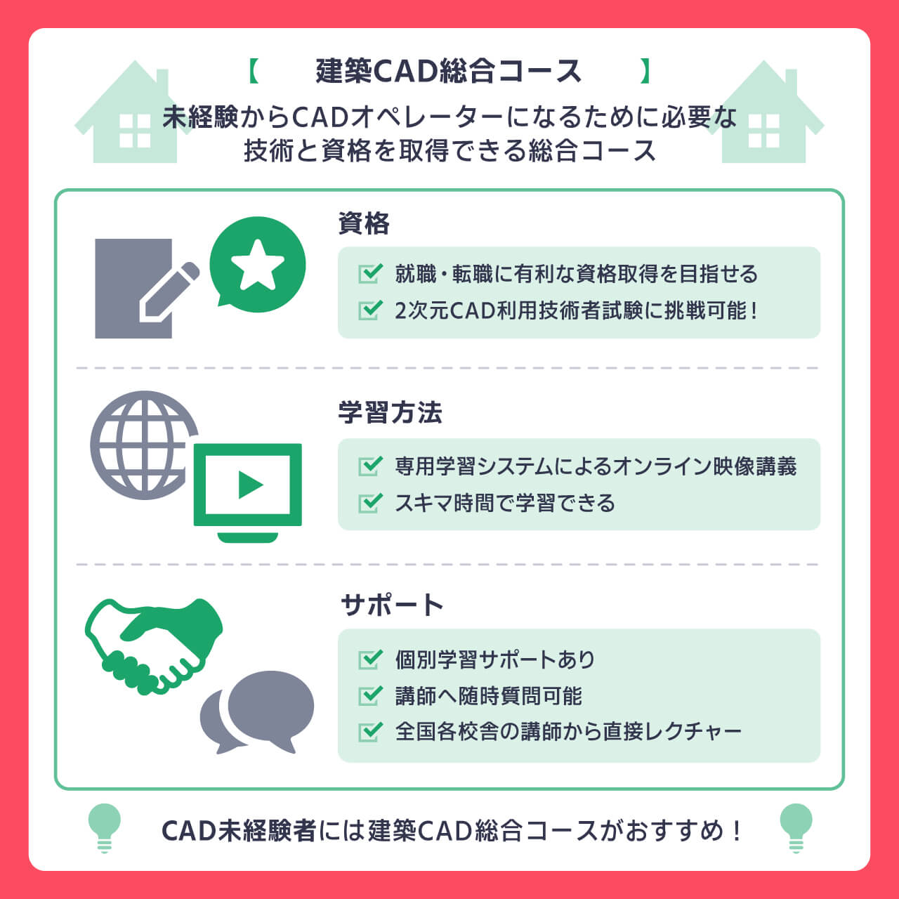 建築CAD総合コース