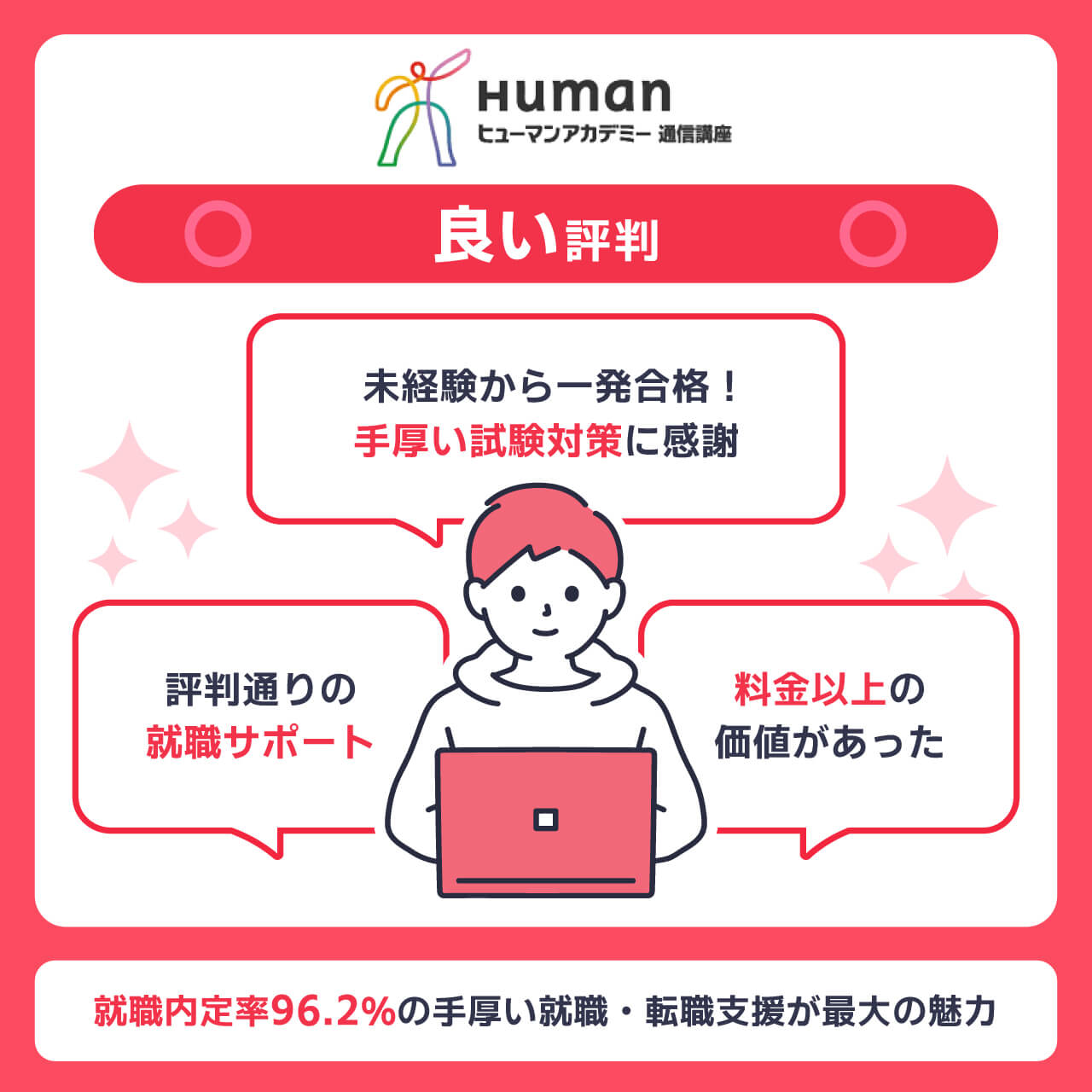 ヒューマンアカデミーCAD講座の良い評判