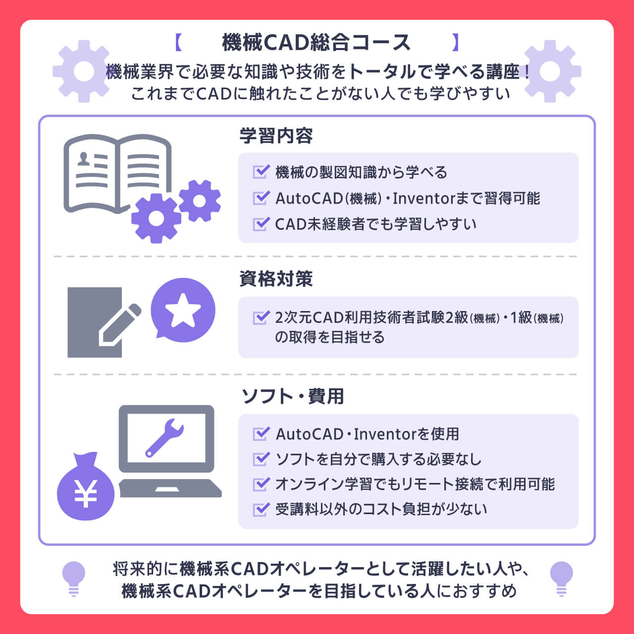 機械CAD総合コース