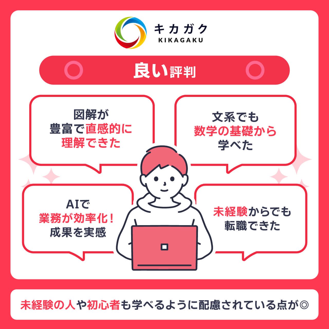 キカガクの良い評判