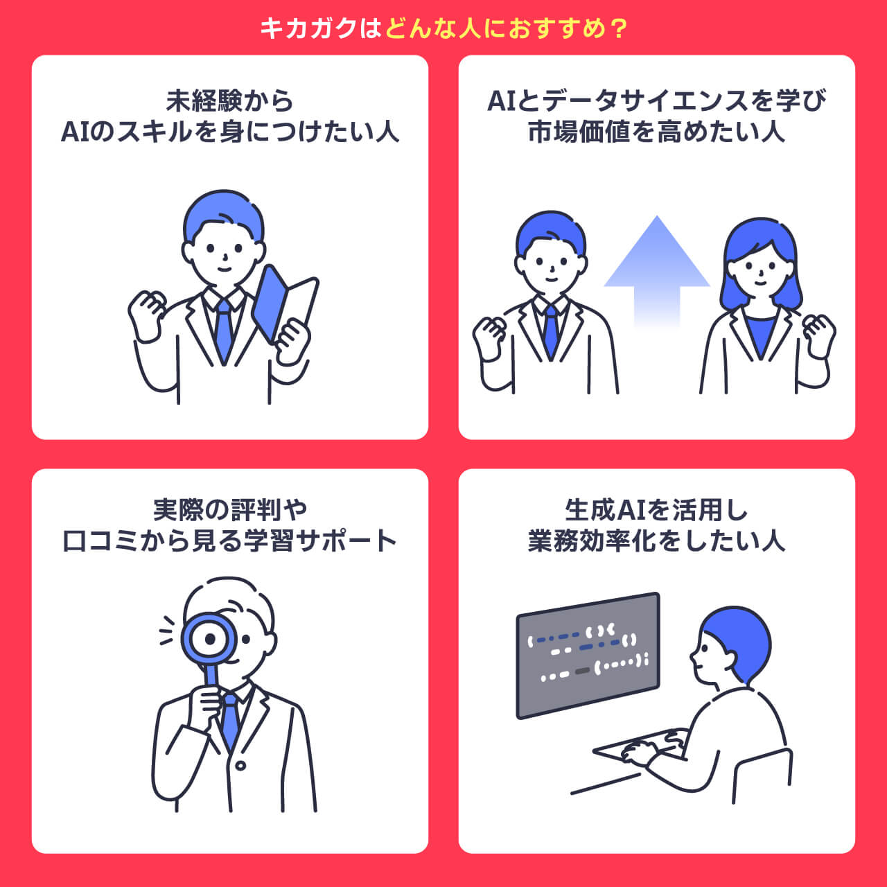 キカガクがおすすめの人