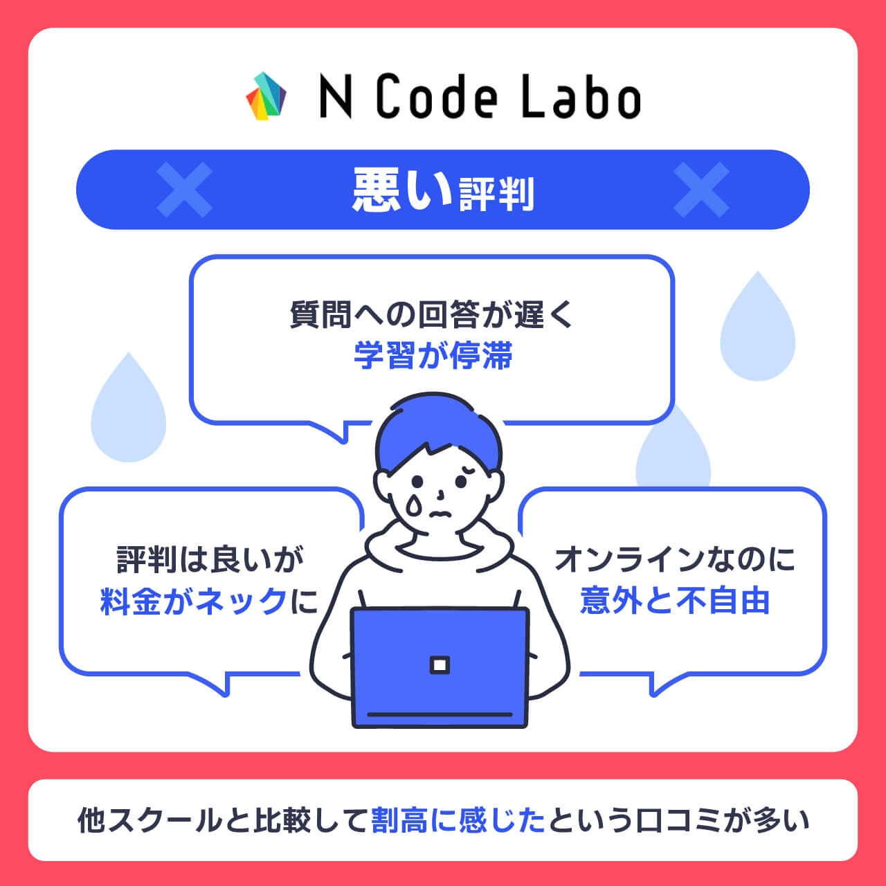 N Code Laboの悪い評判