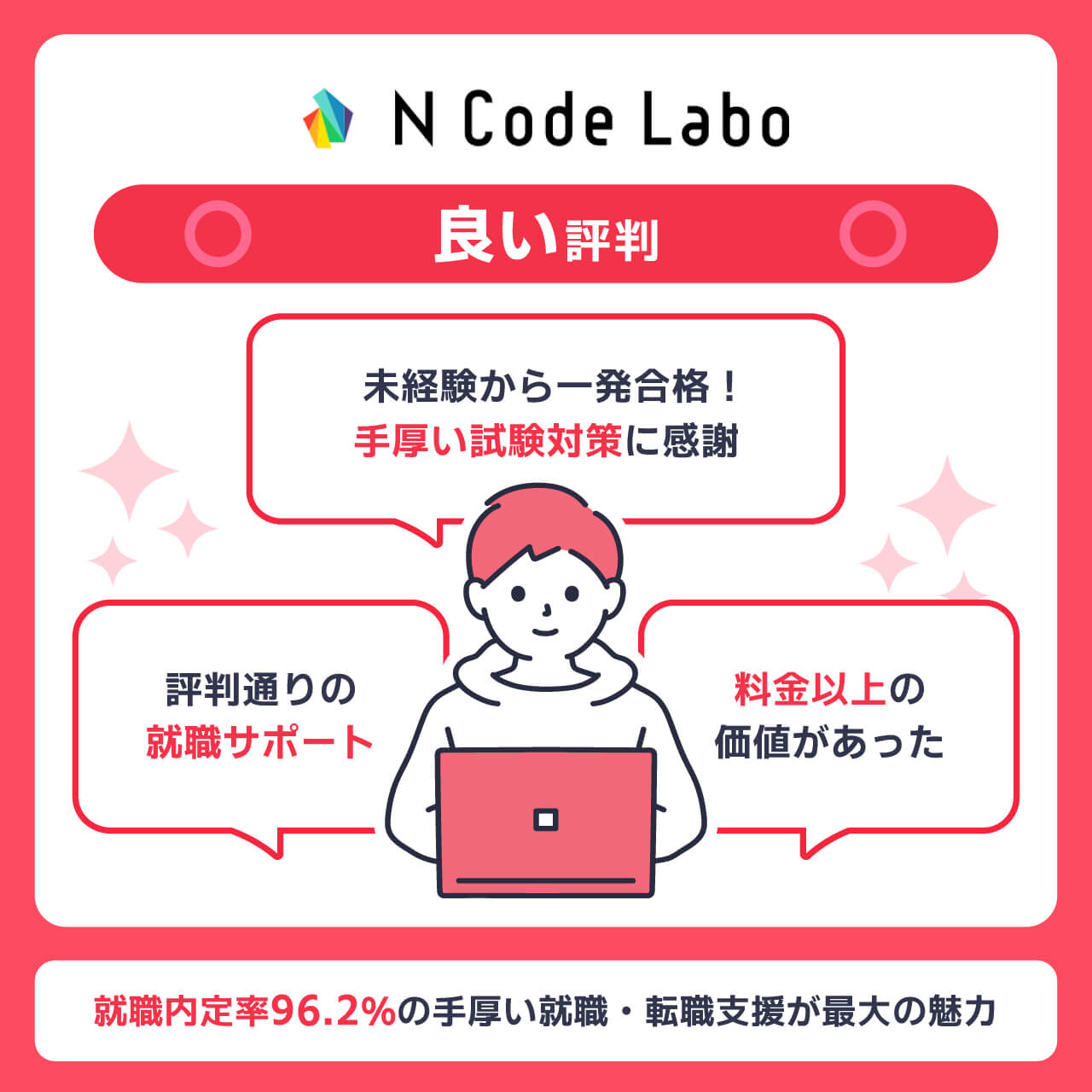 N Code Laboの良い評判