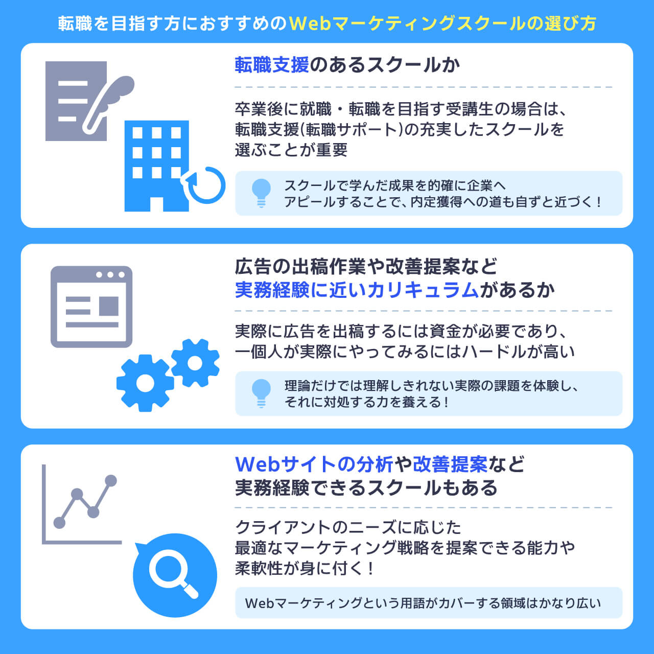 Webマーケティングスクールの選び方
