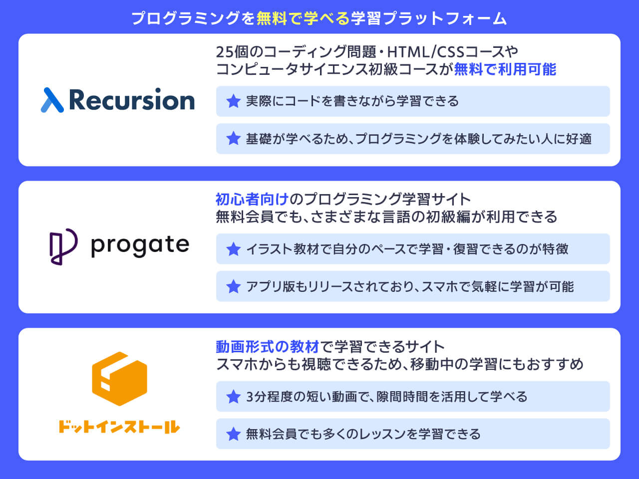 プログラミングを無料で学べる学習プラットフォーム