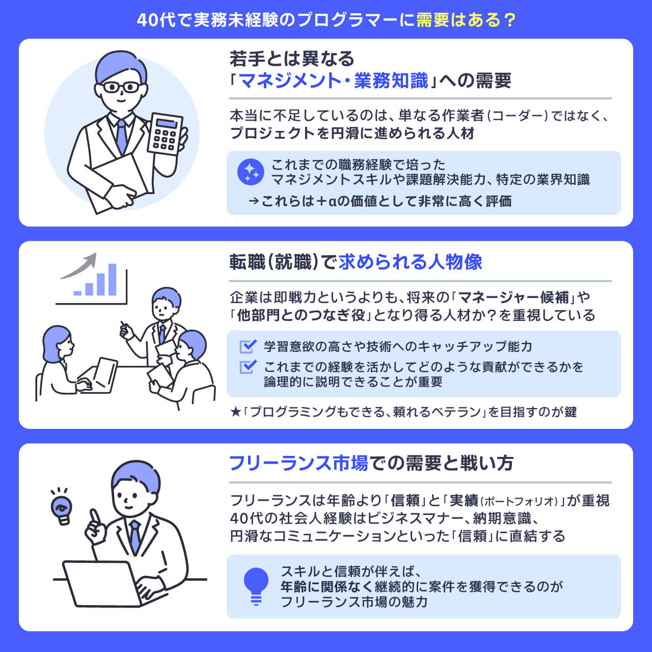 40代プログラマーの需要