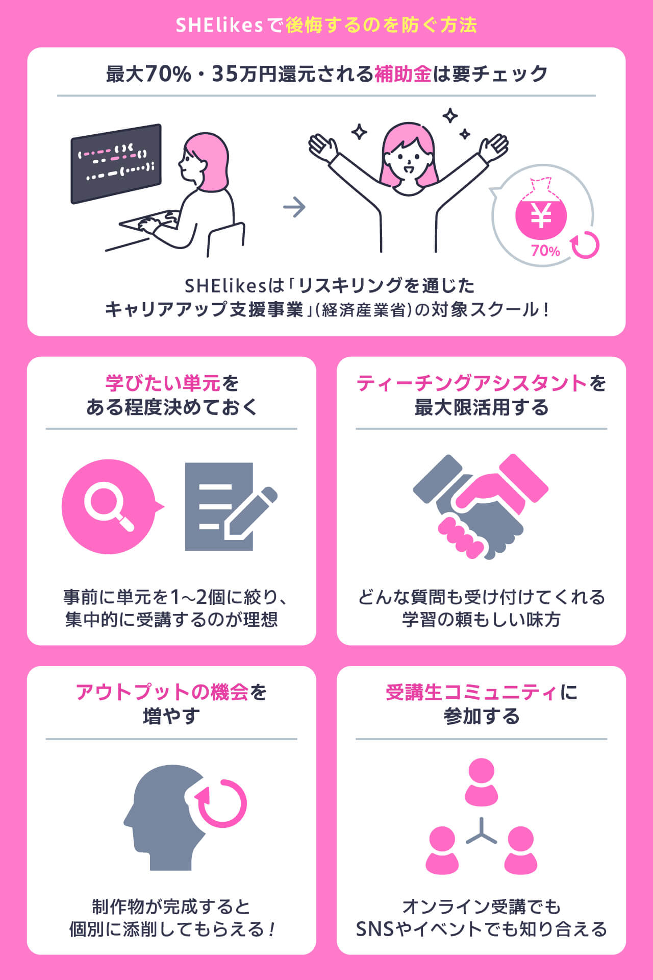 SHElikesで後悔するのを防ぐ方法