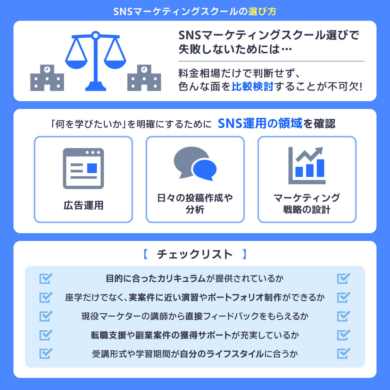 SNSマーケティングスクールの選び方
