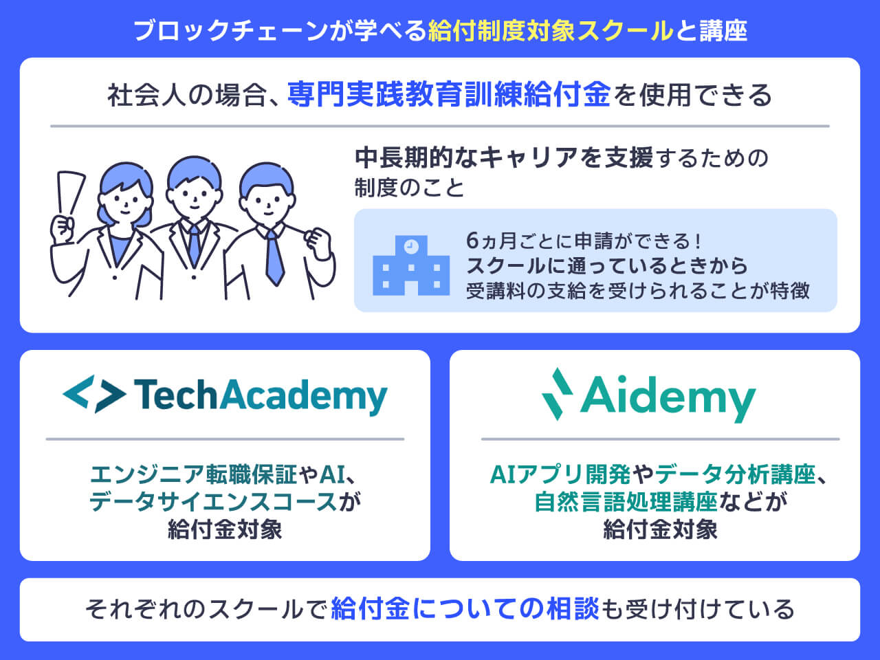 ブロックチェーンが学べる給付制度対象スクールと講座