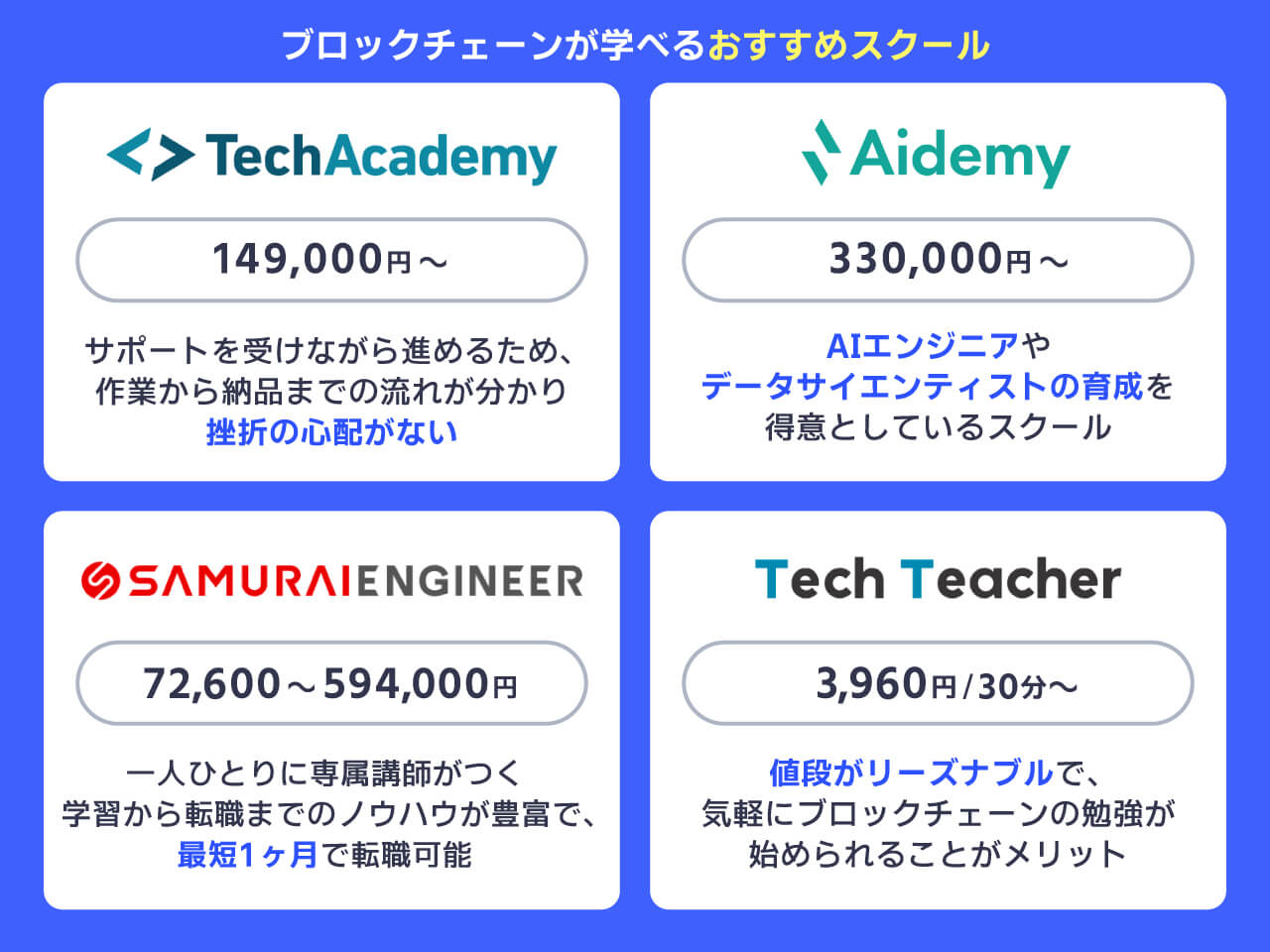 ブロックチェーンが学べるおすすめスクール