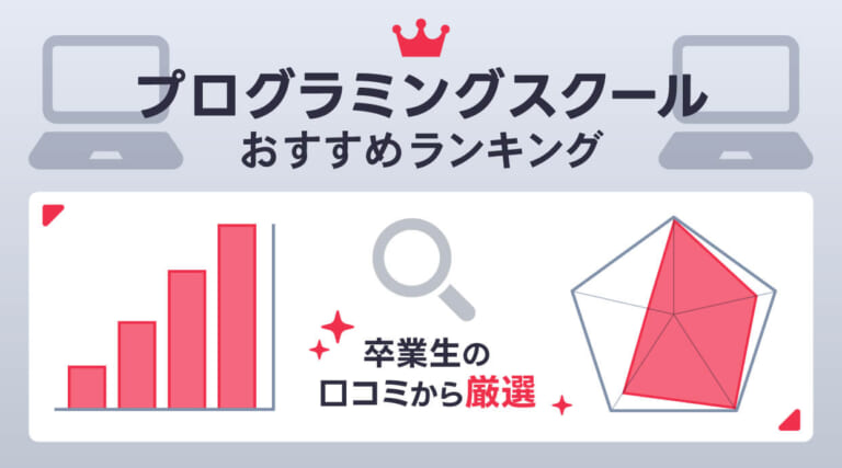 プログラミングスクールおすすめランキング