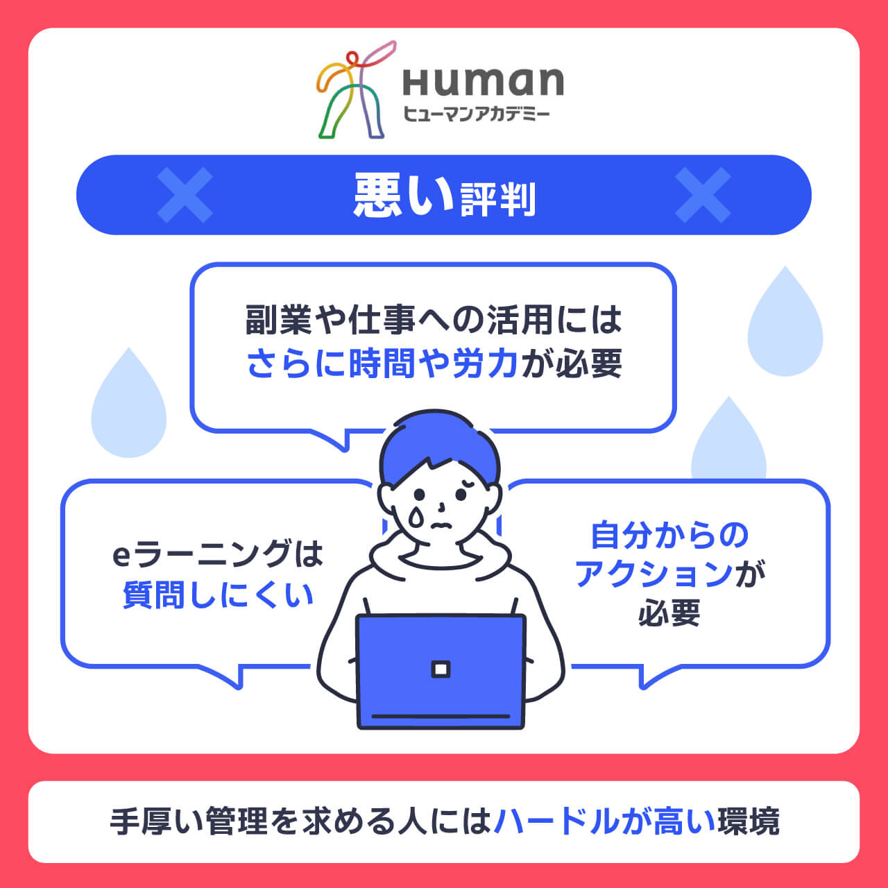 ヒューマンアカデミーの悪い評判