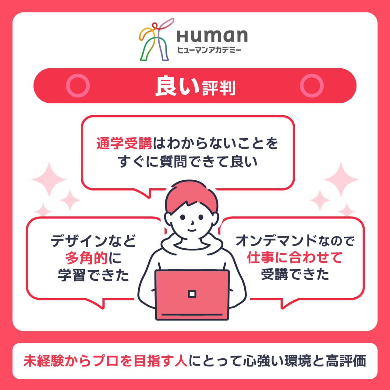 ヒューマンアカデミーの良い評判