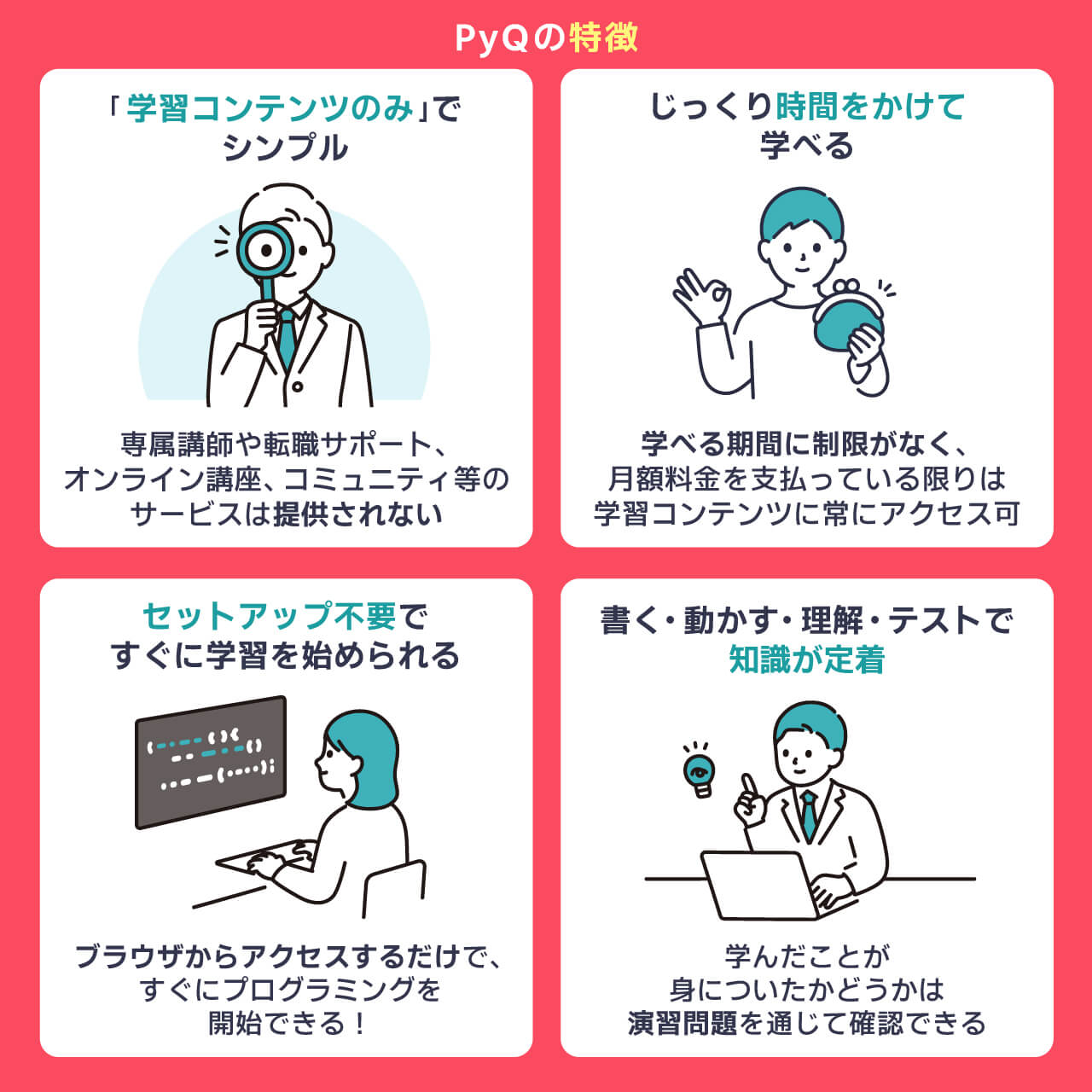 PyQの特徴
