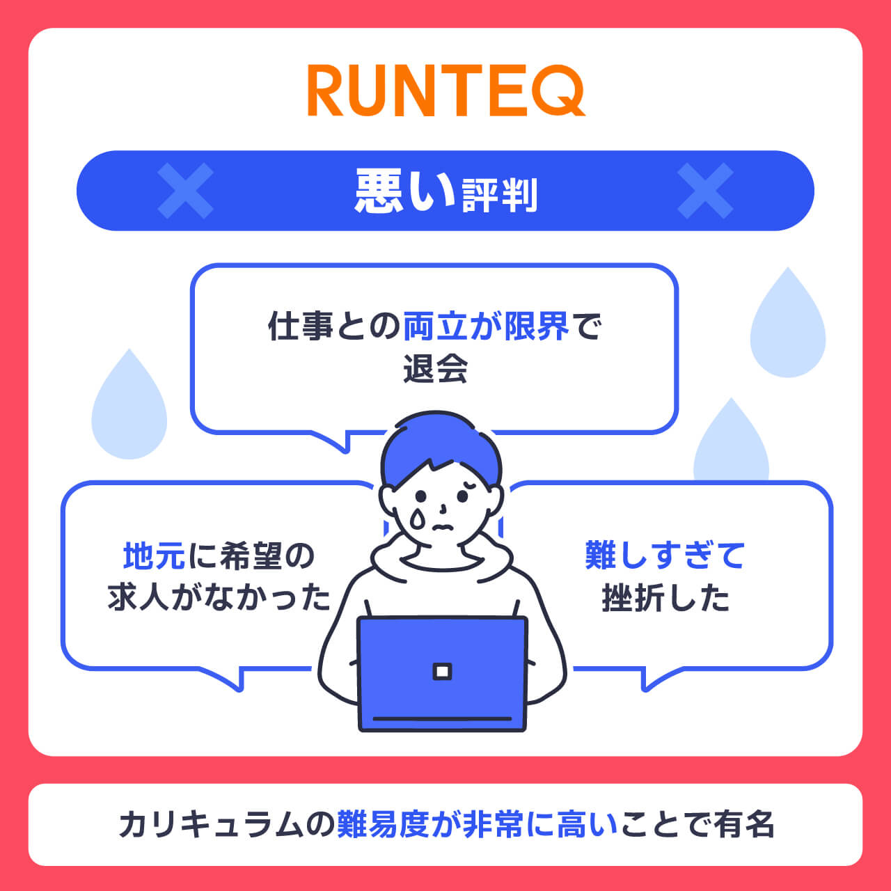 RUNTEQの悪い評判