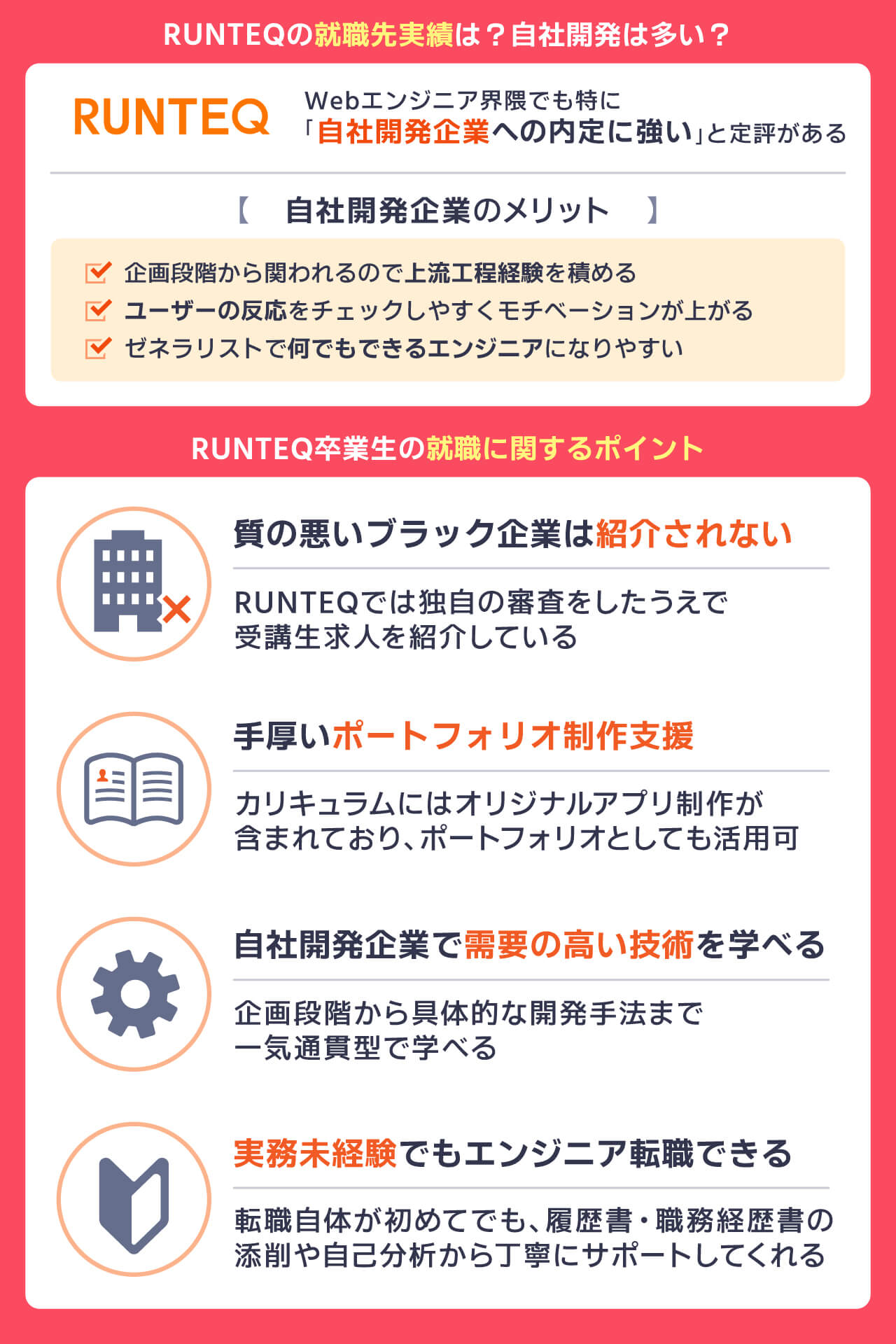 RUNTEQの就職先実績