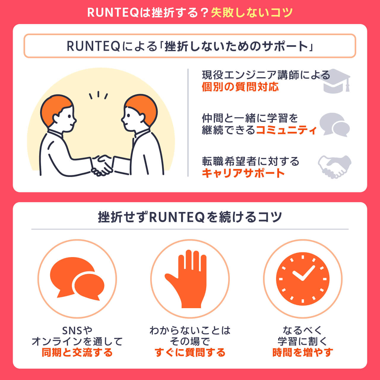 RUNTEQで失敗しないコツ