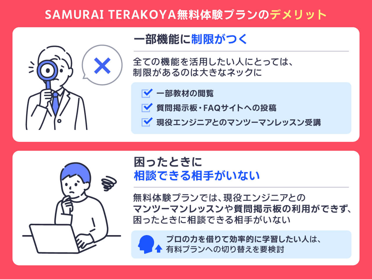 SAMURAI TERAKOYA無料体験プランのデメリット