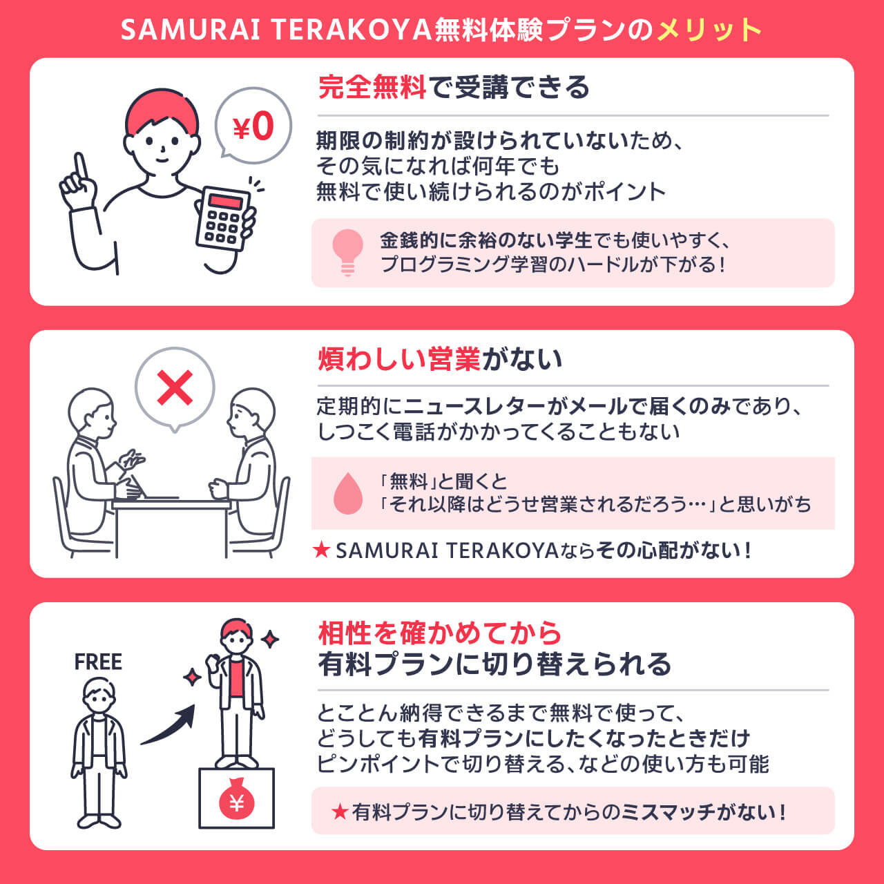 SAMURAI TERAKOYA無料体験プランのメリット