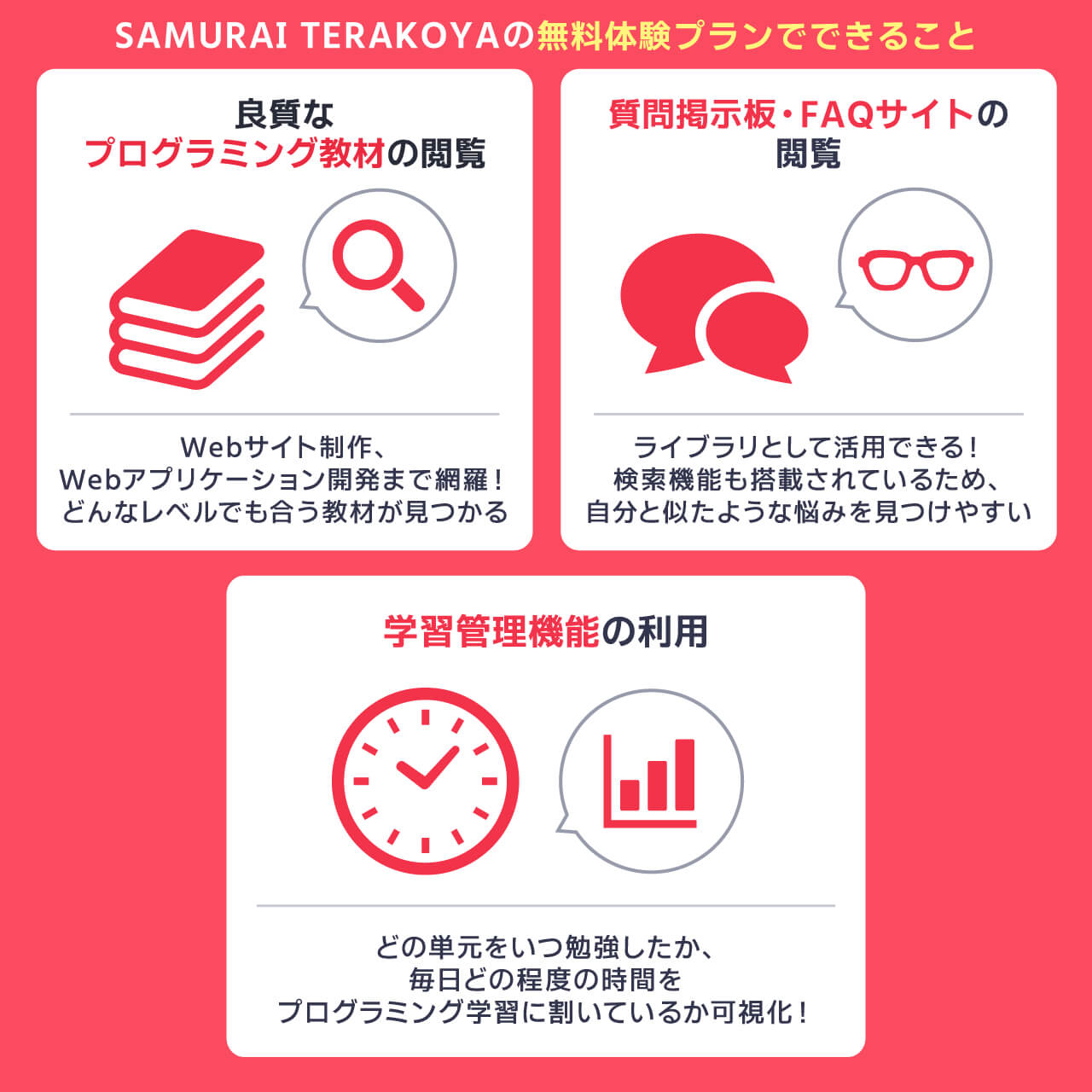 SAMURAI TERAKOYAの無料体験プランでできること