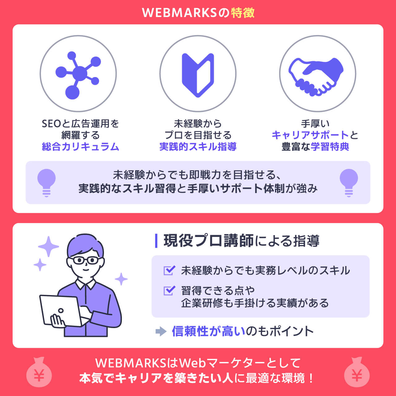 WEBMARKSの特徴