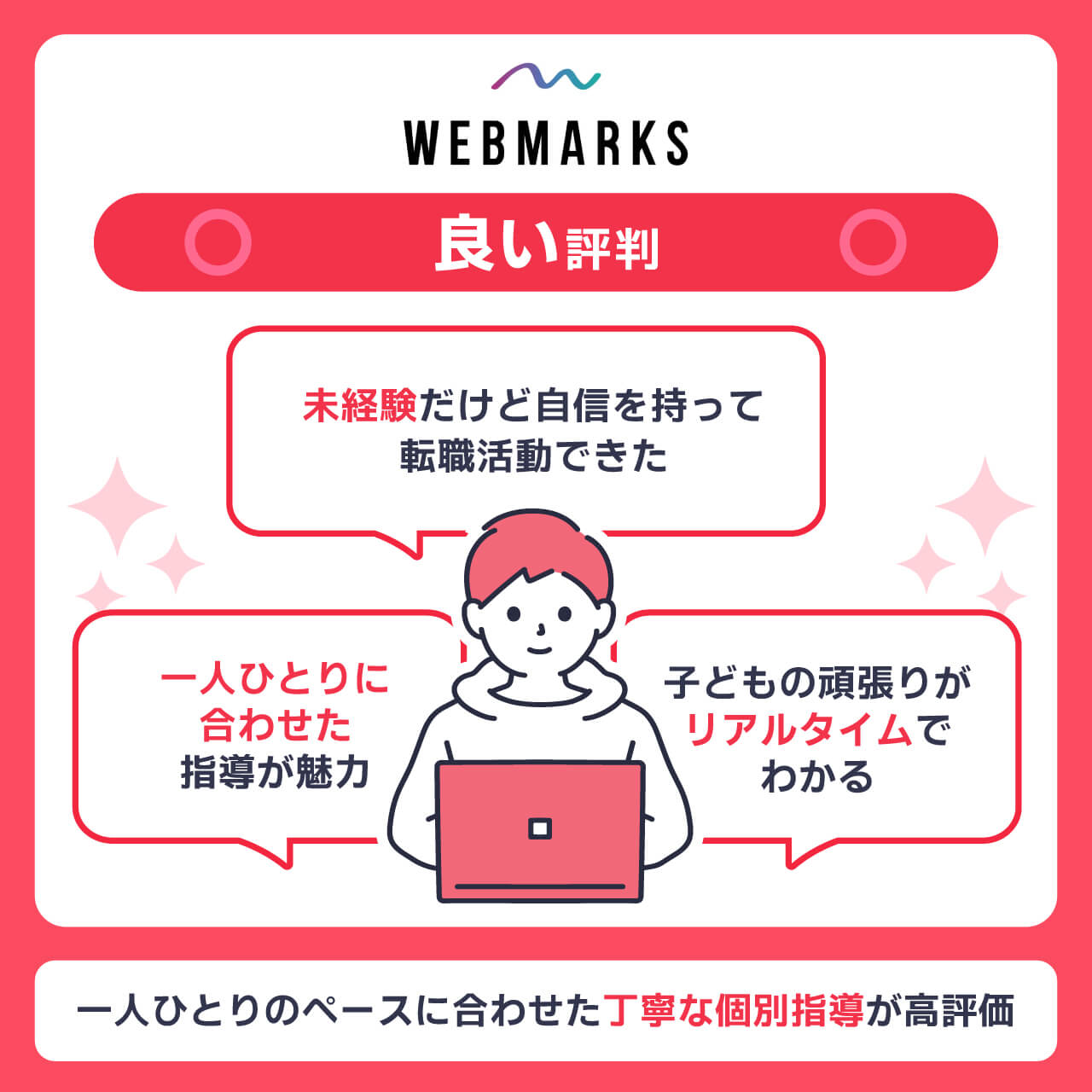 WEBMARKSの良い評判