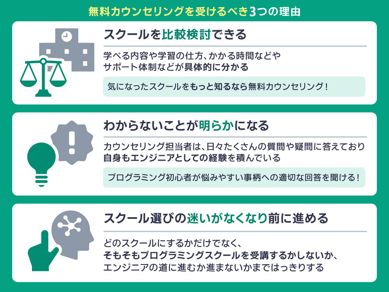 無料カウンセリングを受けるべき3つの理由
