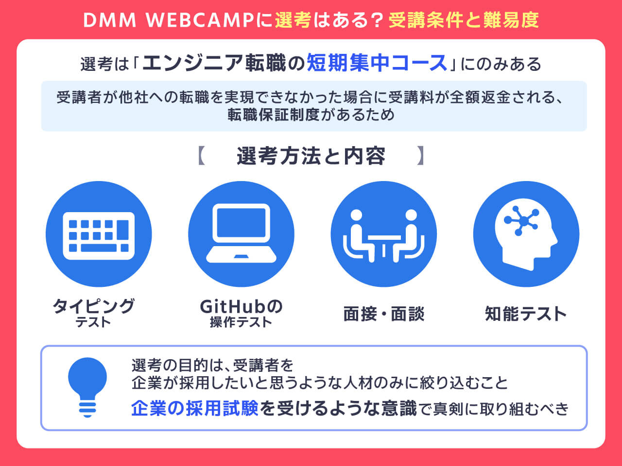 DMM WEBCAMPの選考