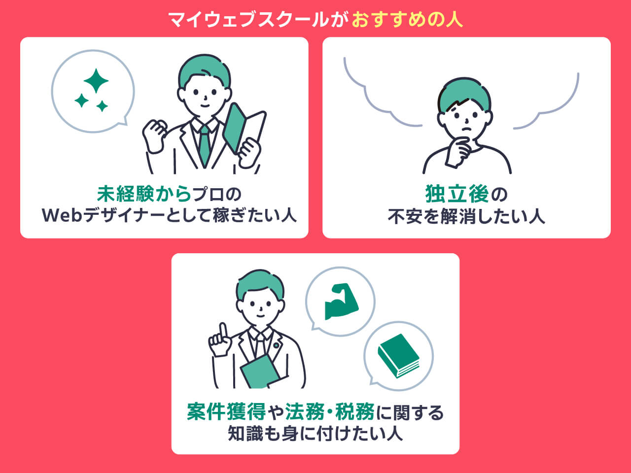 マイウェブスクールがおすすめの人