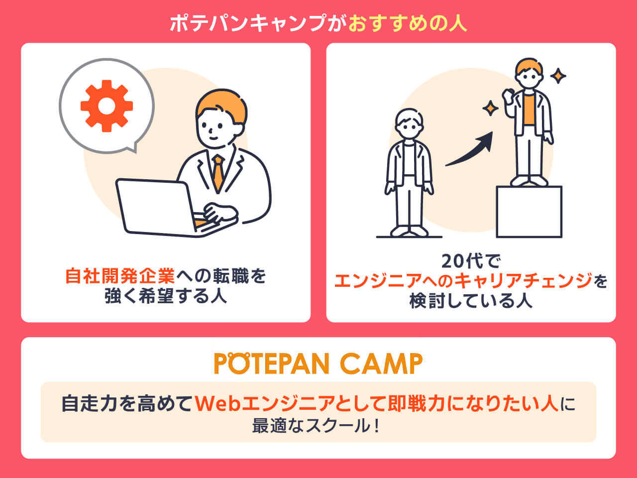 ポテパンキャンプがおすすめの人