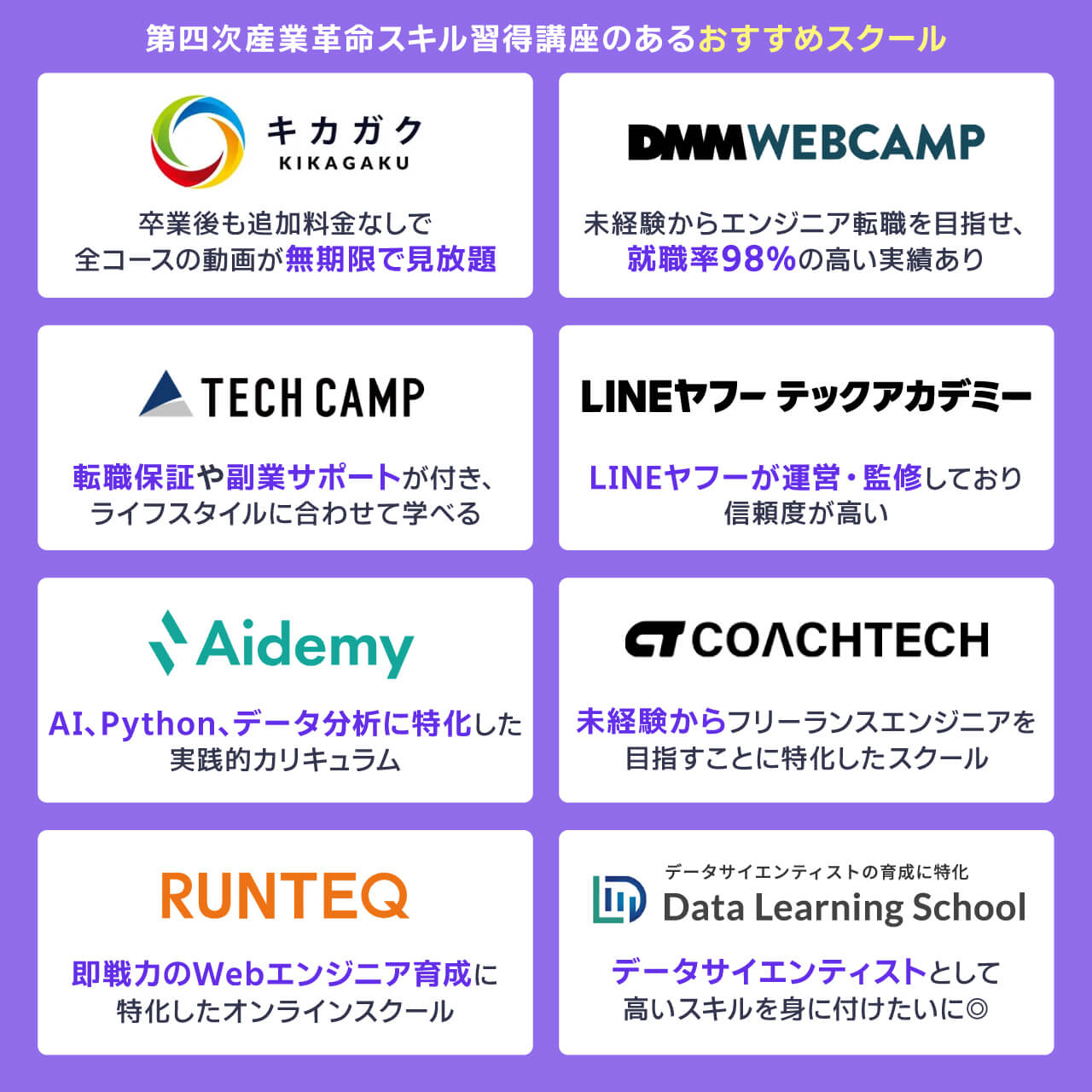 reスキル講座のあるおすすめスクール