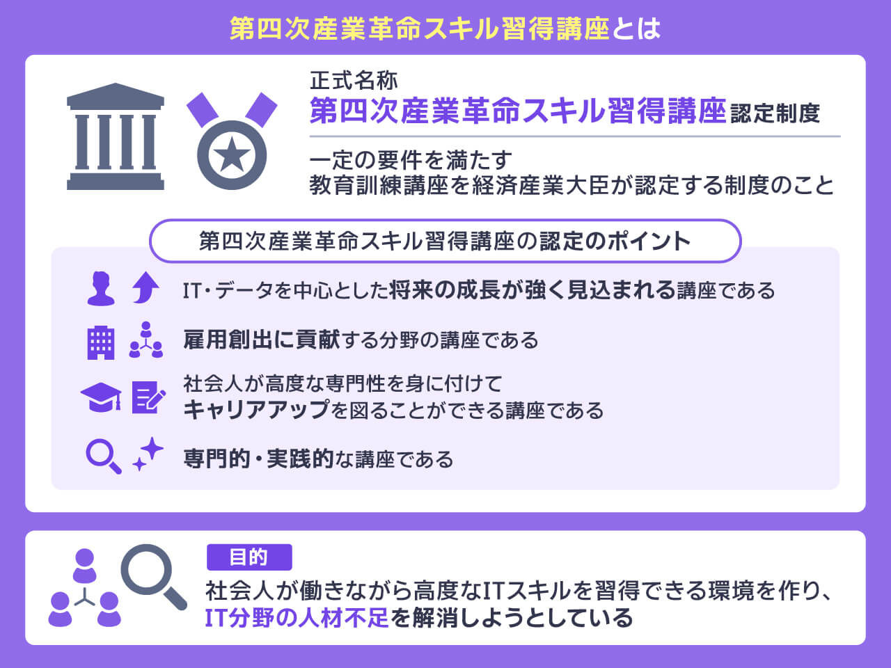 reスキル講座とは