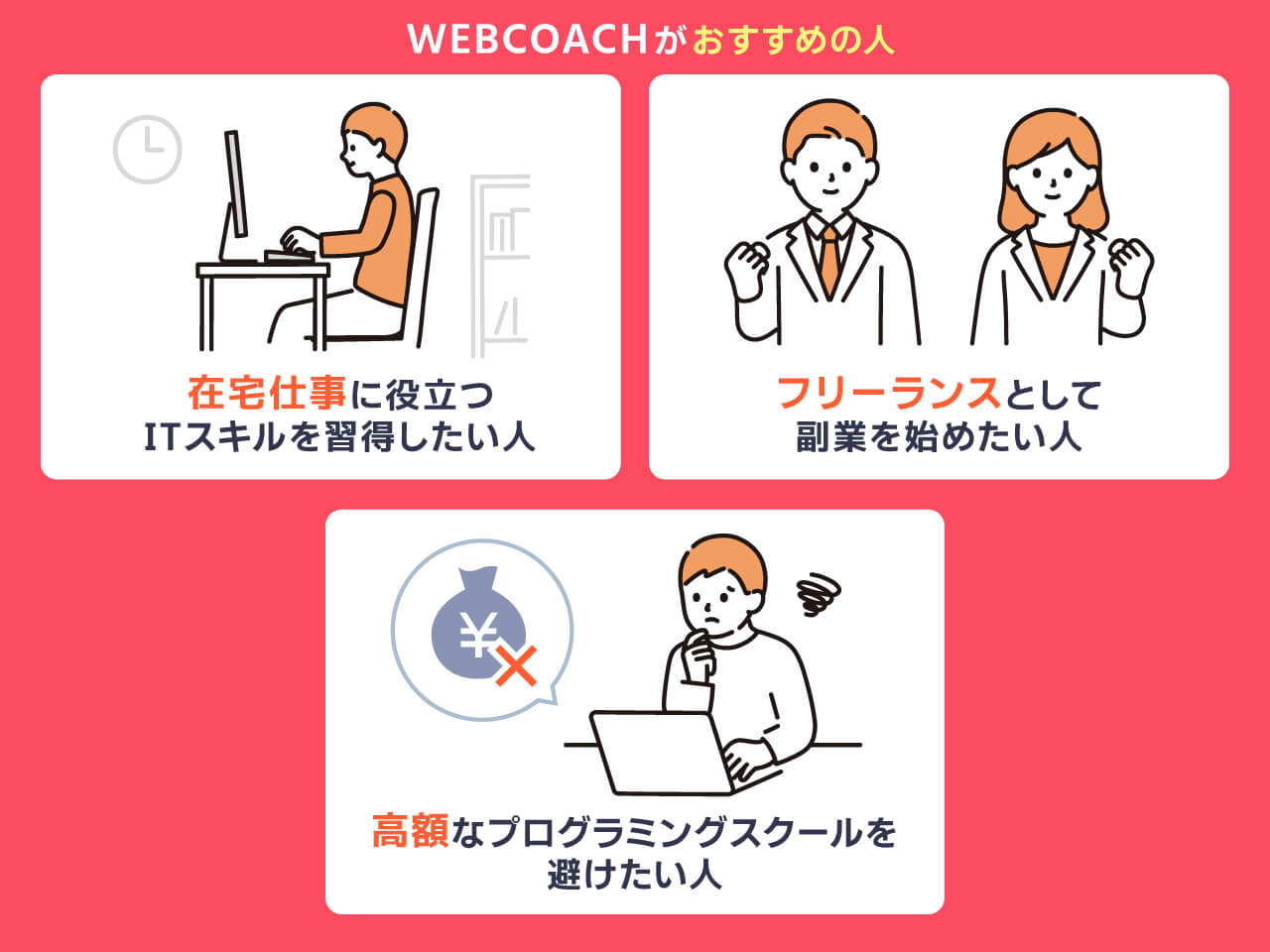 WEBCOACHがおすすめの人