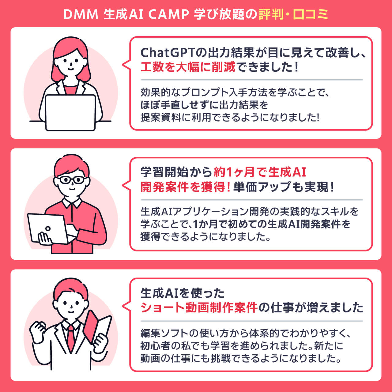 DMM 生成AI CAMP 学び放題の評判