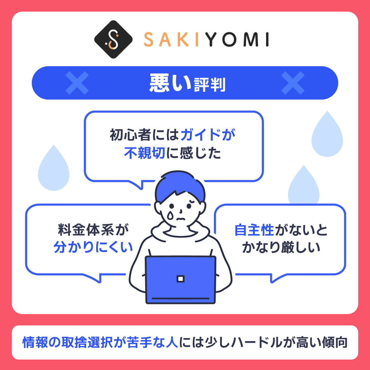 SAKIYOMIスクールの悪い評判