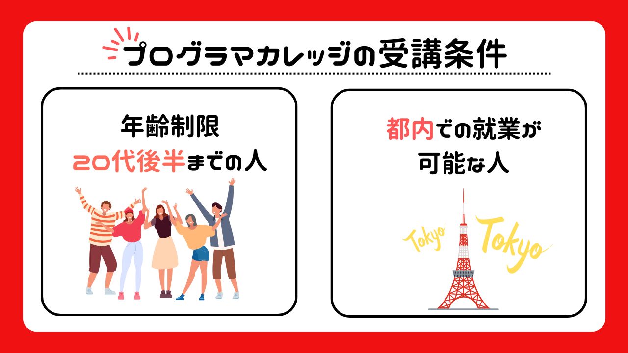 プログラマカレッジの受講条件