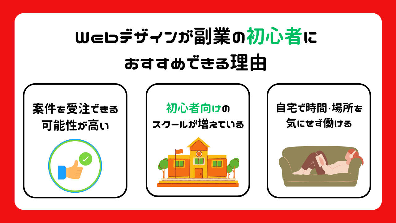 Webデザインが副業の初心者におすすめできる理由
