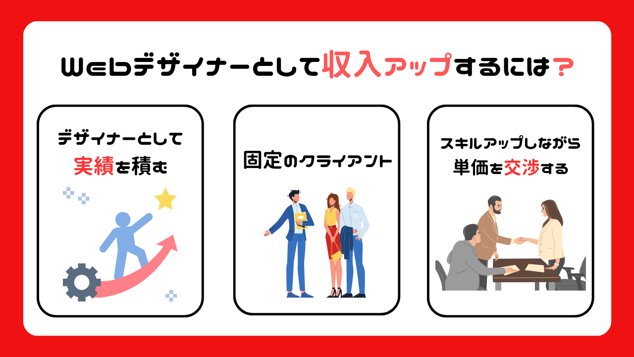 副業Webデザイナーとして収入アップするにはどうする？