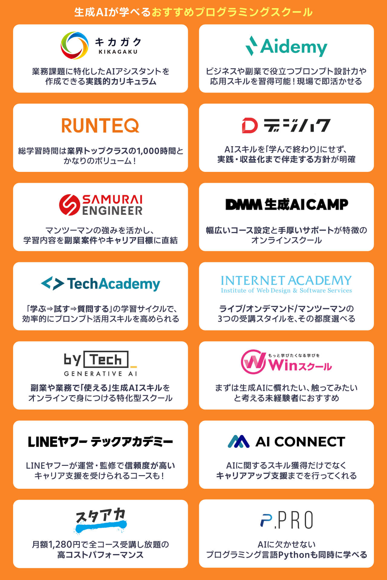 生成AIが学べるおすすめプログラミングスクール