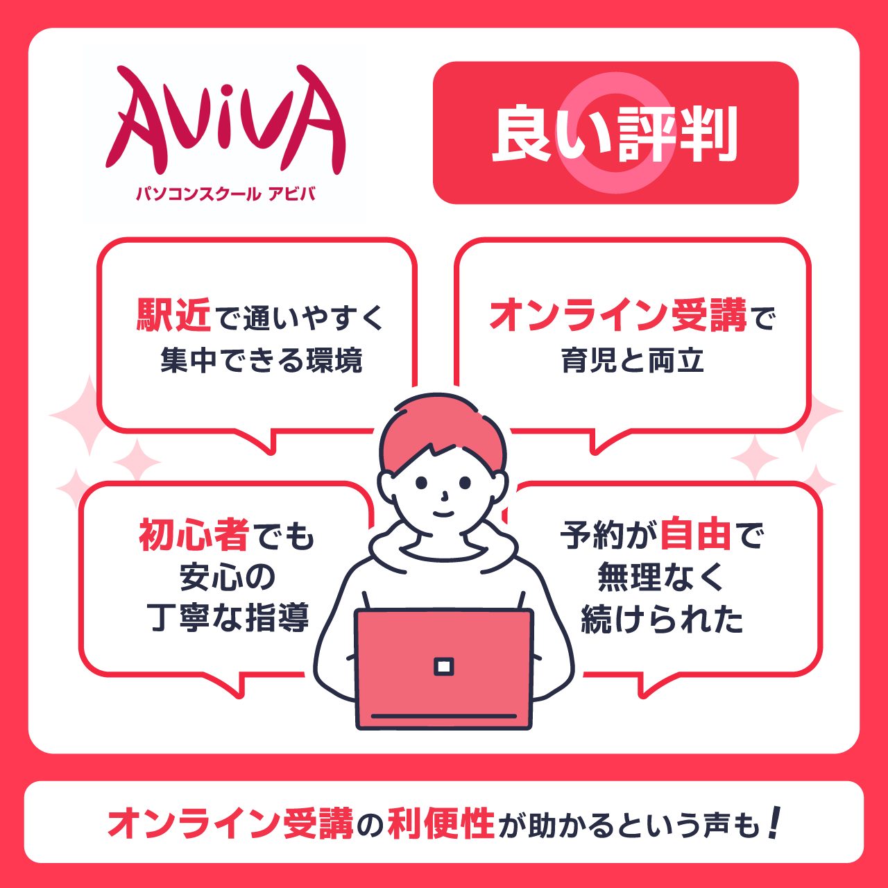 パソコン教室アビバの良い評判
