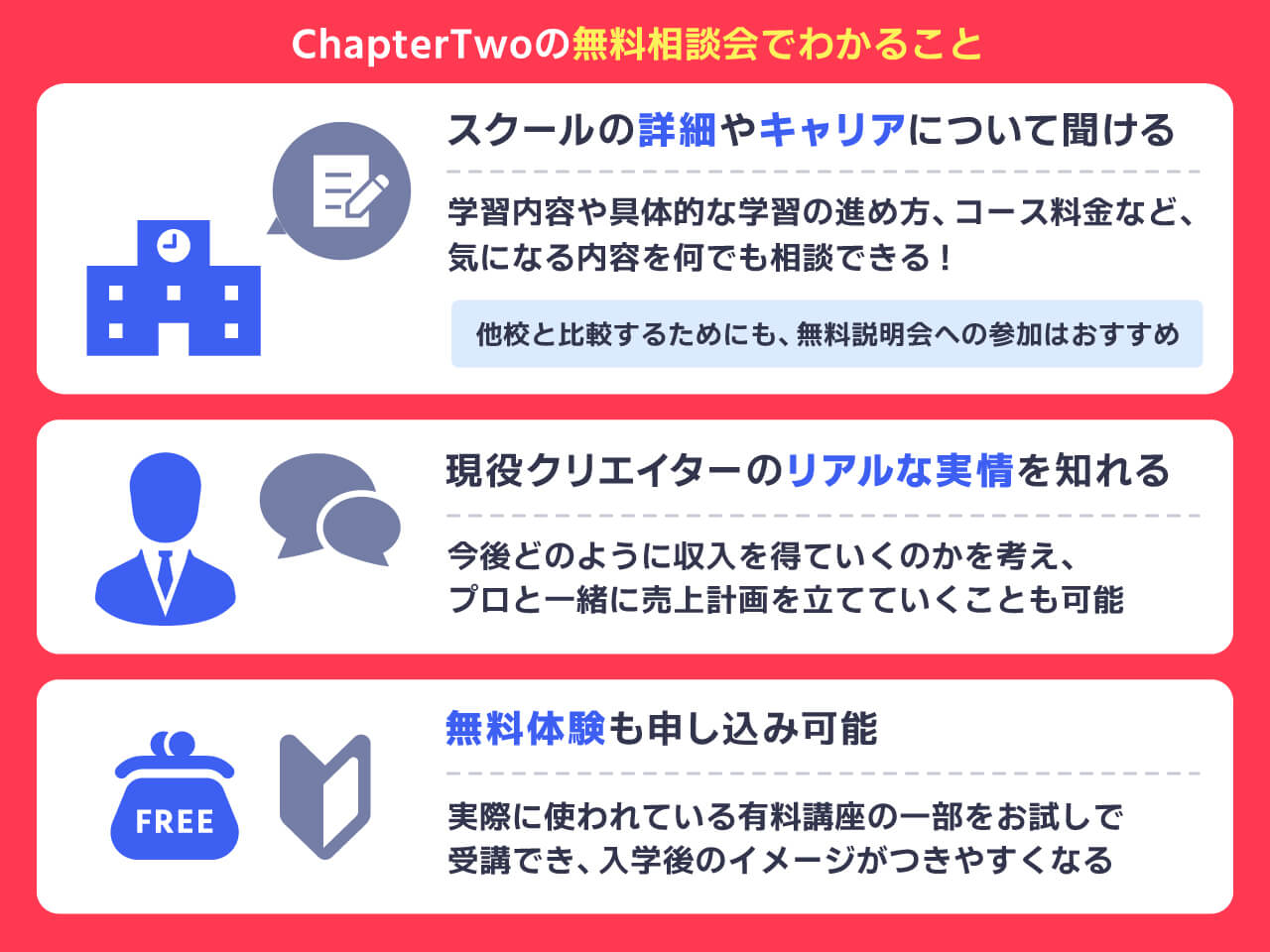 ChapterTwoの無料相談会でわかること