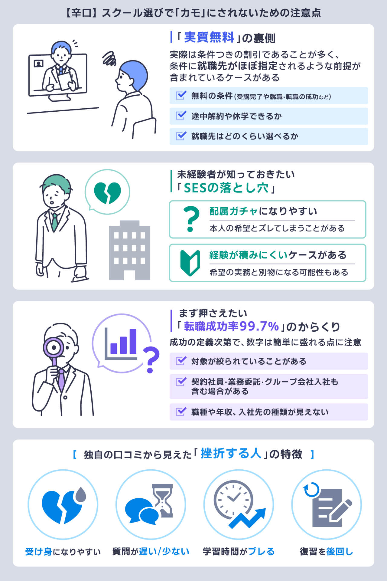 プログラミングスクールの選び方